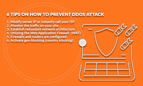 Pointing Vs Name Servers Area Connection Strategies Assist Middle Wixcom Pointing Vs Name Servers Area Connection Strategies Assist Middle Wixcom